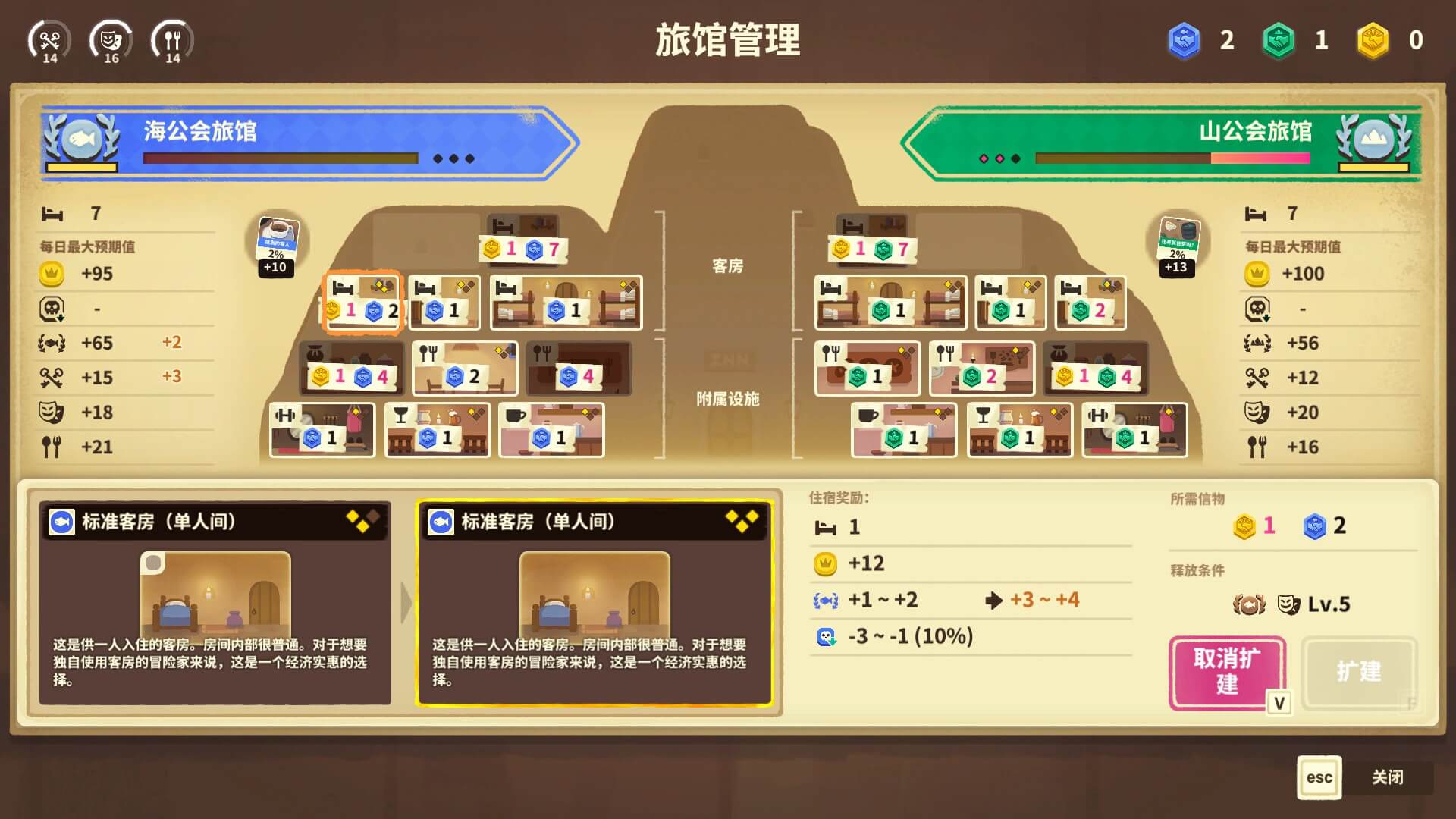 回合制策略管理游戏《莎拉的黑店》已发售6