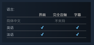 像素风解密游戏《猫猫神探阿饼前传》登陆Steam平台3
