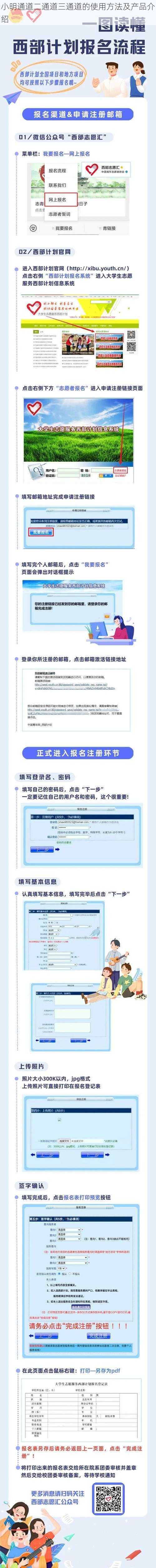 小明通道二通道三通道的使用方法及产品介绍