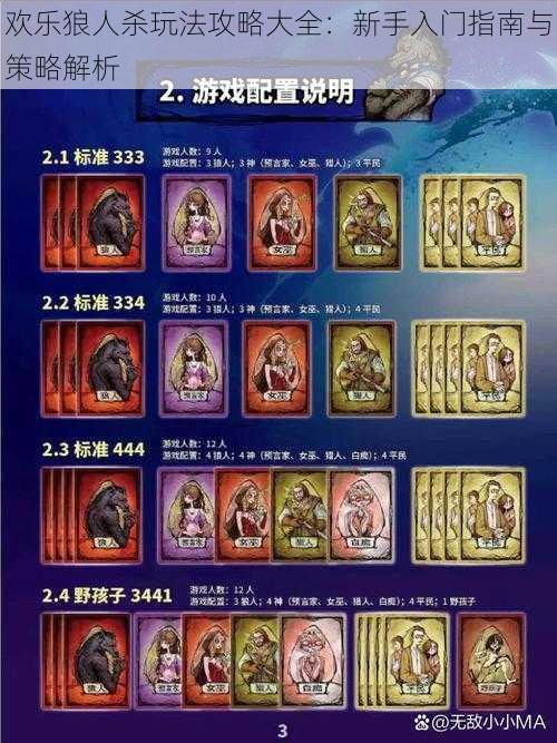 欢乐狼人杀玩法攻略大全：新手入门指南与策略解析