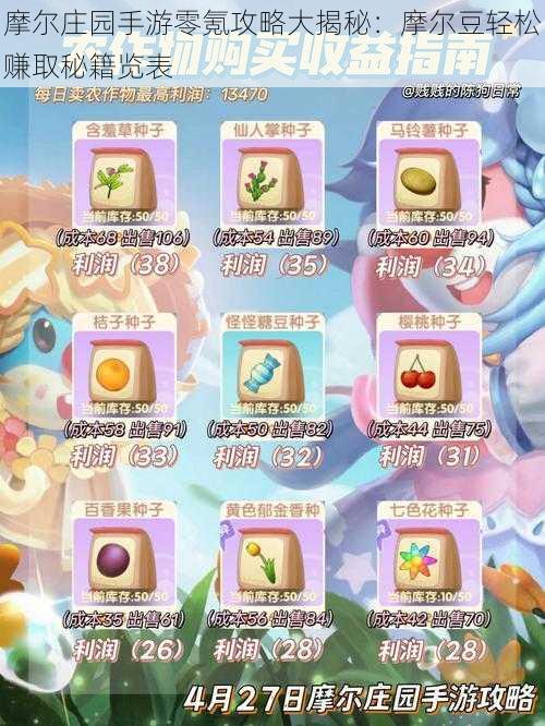摩尔庄园手游零氪攻略大揭秘：摩尔豆轻松赚取秘籍览表