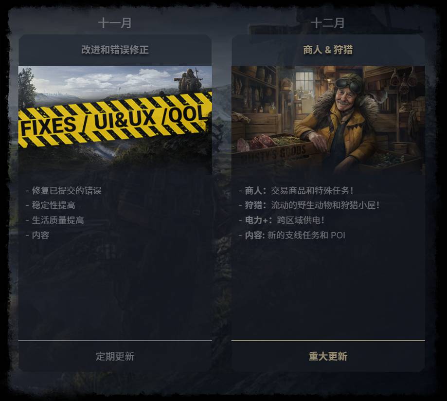《末日地带2》11月新更新提升生存体验3