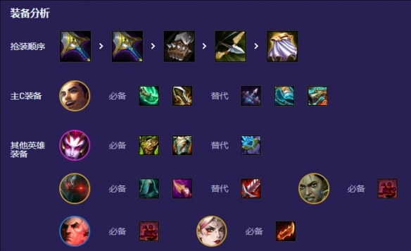 《云顶之弈》S13双形杰斯阵容推荐5