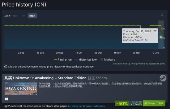 探讨《GTA6》高价与《FF7重生》双平台差异3