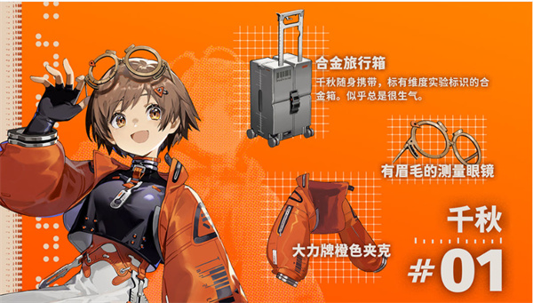 《新月同行》全女队阵容搭配推荐2