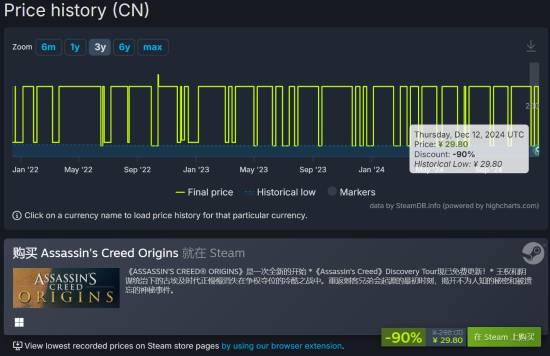 《刺客信条：起源》Steam史低1折促销1