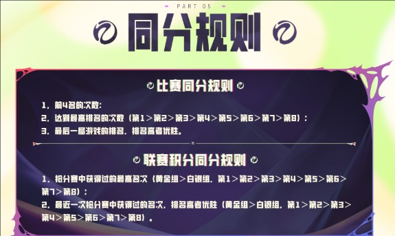《云顶之弈》toc10规则介绍3