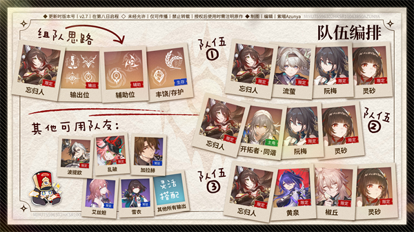 《崩坏星穹铁道》2.7忘归人配队建议忘归人怎么配队4