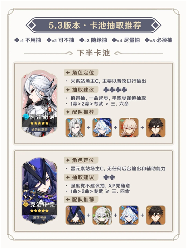 《原神》5.3版本上下卡池抽取指南5.3卡池抽谁比较好3