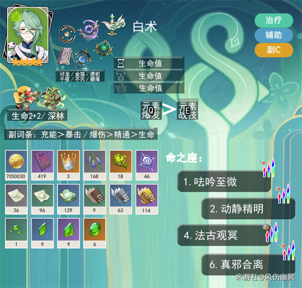 《原神》5.3版本集录祈愿抽取指南2