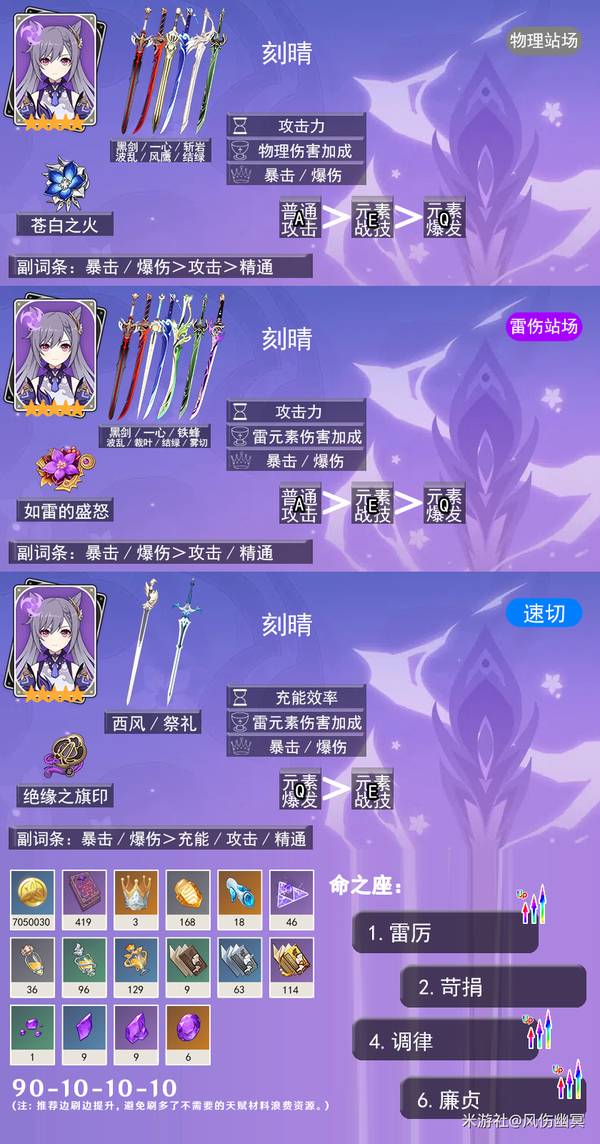 《原神》5.3版本集录祈愿抽取指南4