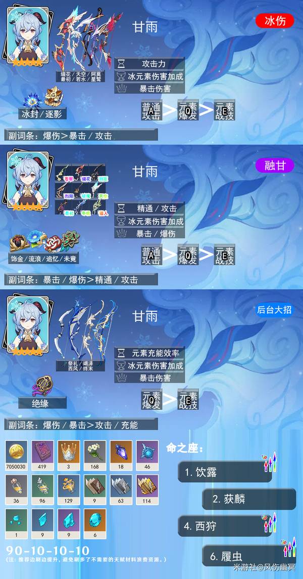 《原神》5.3版本集录祈愿抽取指南5