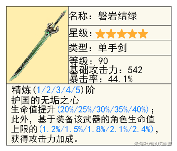 《原神》5.3版本集录祈愿抽取指南7