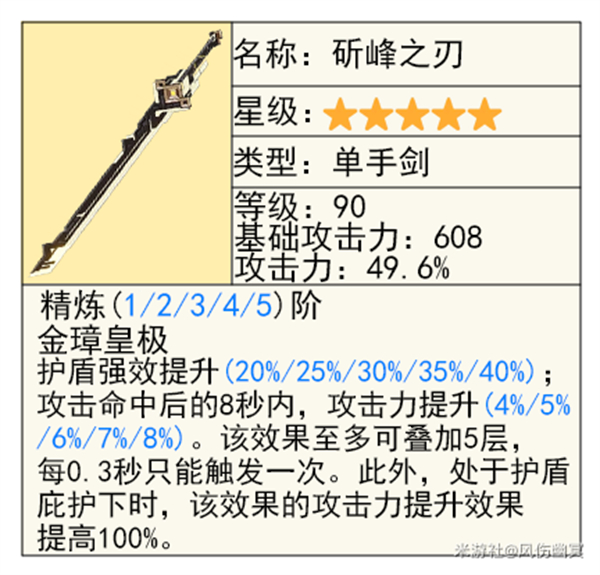 《原神》5.3版本集录祈愿抽取指南8