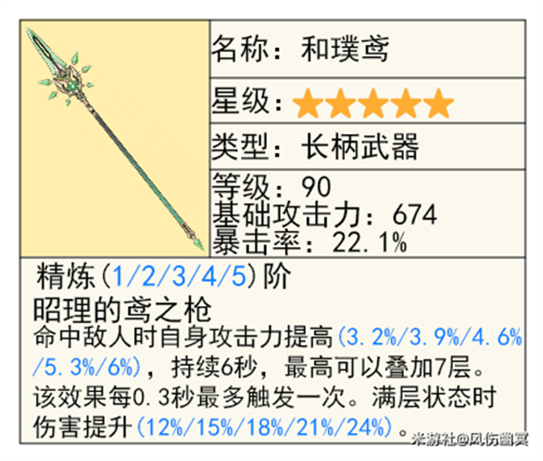 《原神》5.3版本集录祈愿抽取指南12