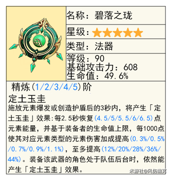 《原神》5.3版本集录祈愿抽取指南13