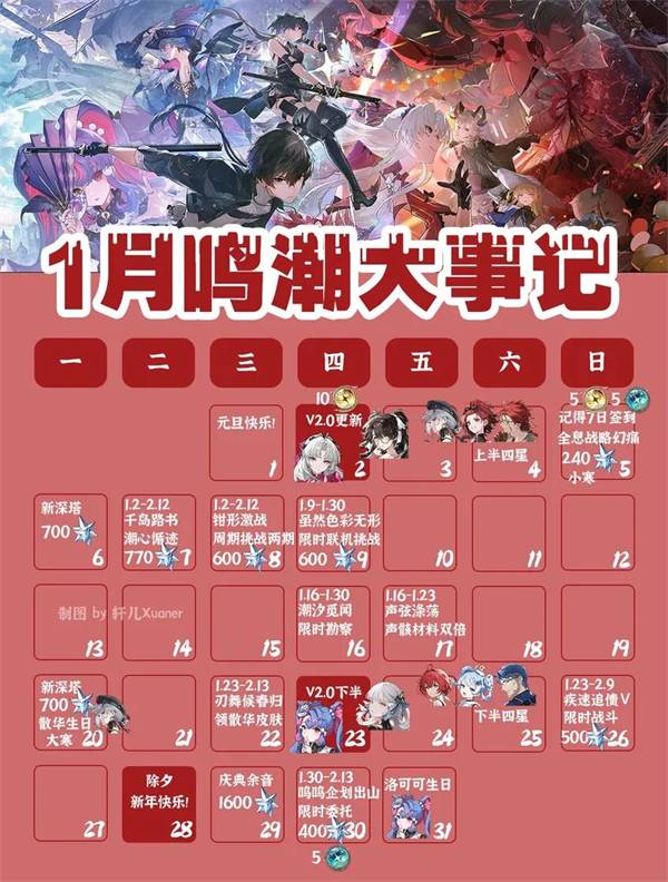 《鸣潮》1月有什么活动1月大事件汇总20251