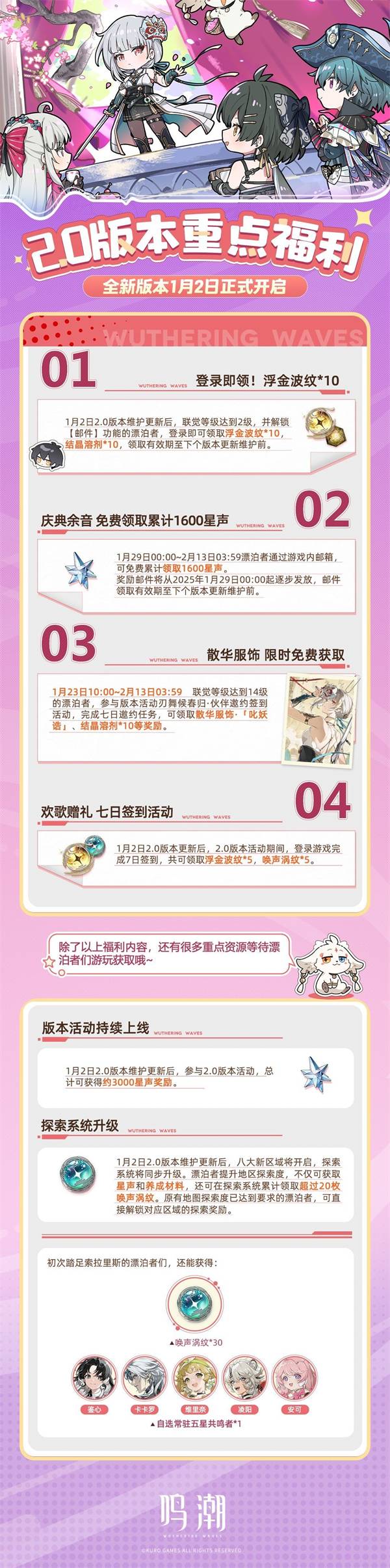 《鸣潮》2.0版本重点福利一览5