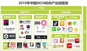 短视频自媒体十大平台排行榜
