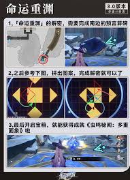如何达成崩坏星穹铁道虫鸣秘闻多重面象成就指南