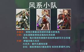 超时空跑跑：高效风系阵容搭配攻略