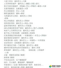 原神1.4版本新增料理配方全面汇总
