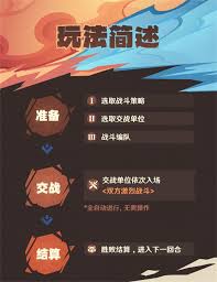 原神游戏攻略：深入解析强风猛进之述演活动玩法与特色