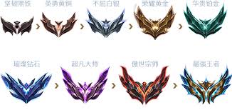 探索英雄联盟超凡大师段位的真实实力与挑战