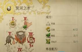 天国拯救2：详细指南教你如何重置和分配技能点
