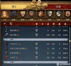 天国拯救2深山隐士支线：全面装备收集指南